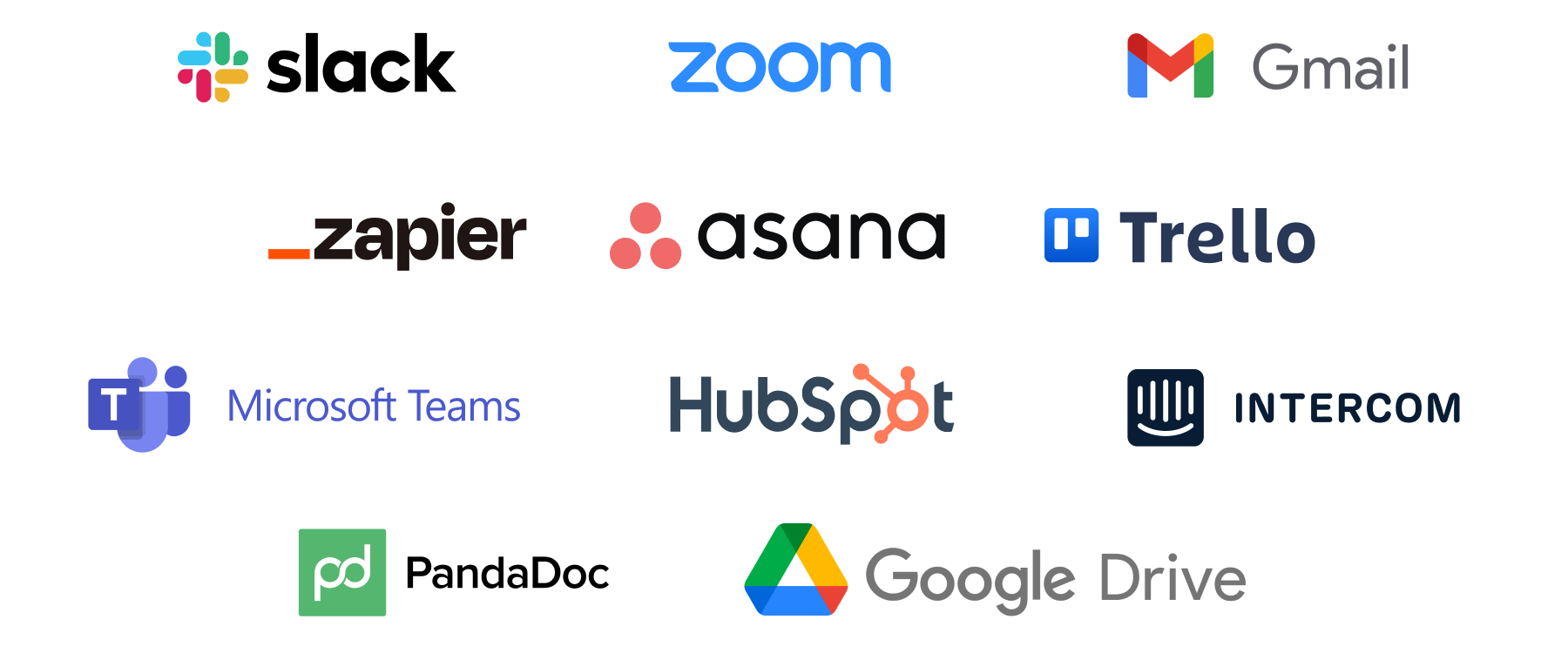 Le integrazioni del CRM PipeDrive