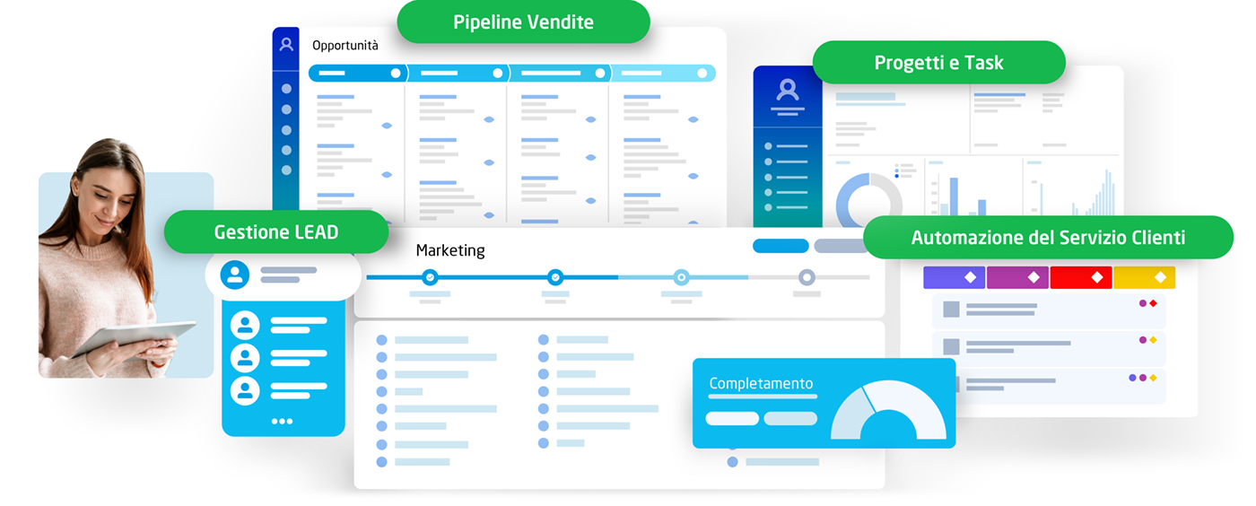 Ydea CRM prenota la tua demo - dashboard di esempio