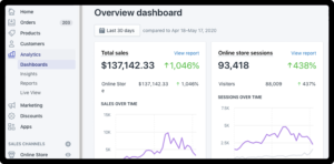 Gestionale per Shopify