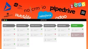 CRM Pipeline - Forecast di vendita