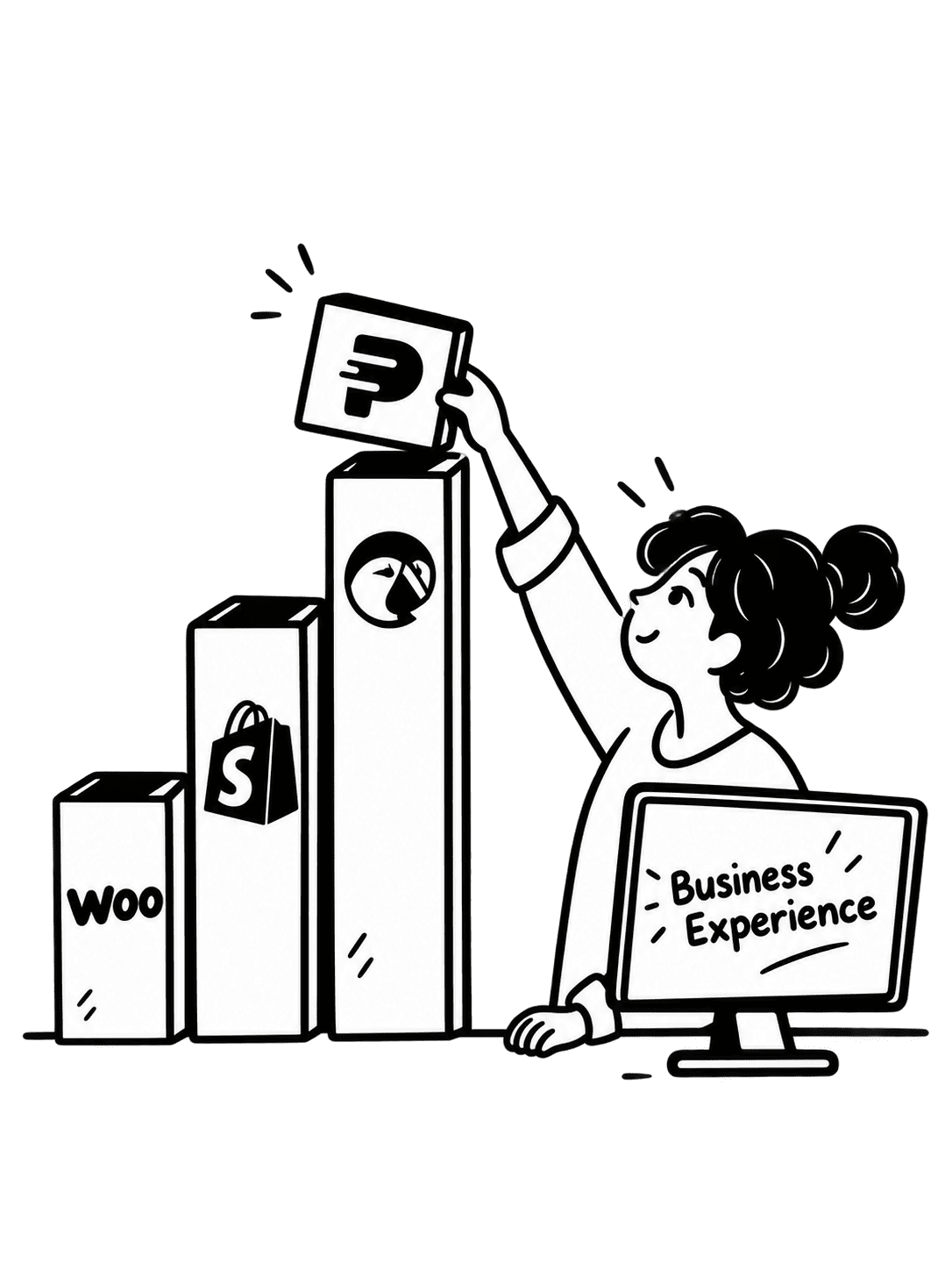 Business Experience di NTS Informatica, il gestionale ERP per ecommerce strutturati